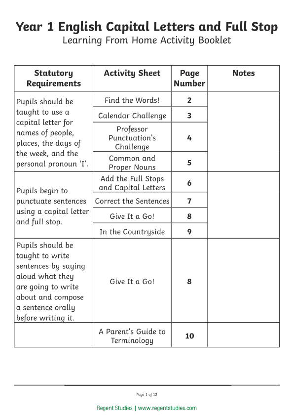 Kindergarten Homeschool Curriculum 79 Kindergarten Homeschool Curriculum